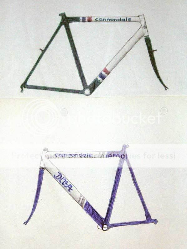 Vintage-Cannondales.jpg