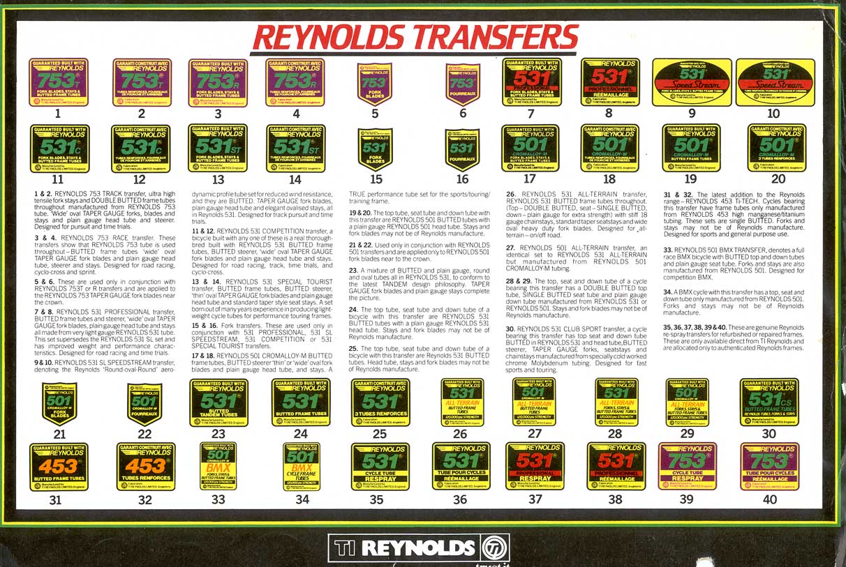 Reynolds-transfers.jpg