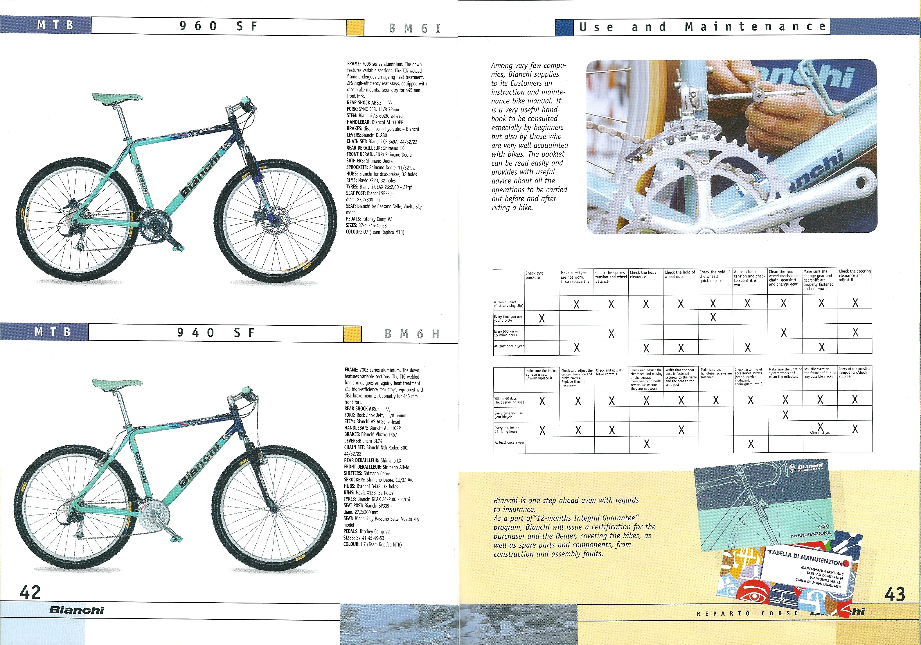 2000-Bianchi-Catalogue-pp42-43.jpg