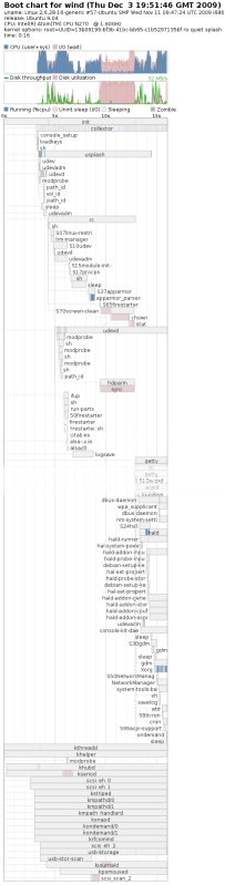 wind-jaunty-20091203-1-1.png