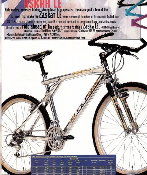 1994_tech_shop_page_1_136.jpg