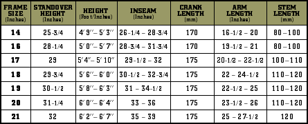techart-fitchart.gif