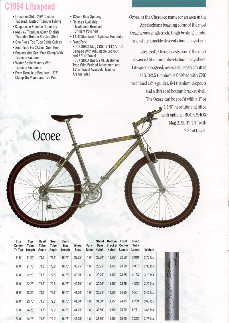 Occoee1994.jpg