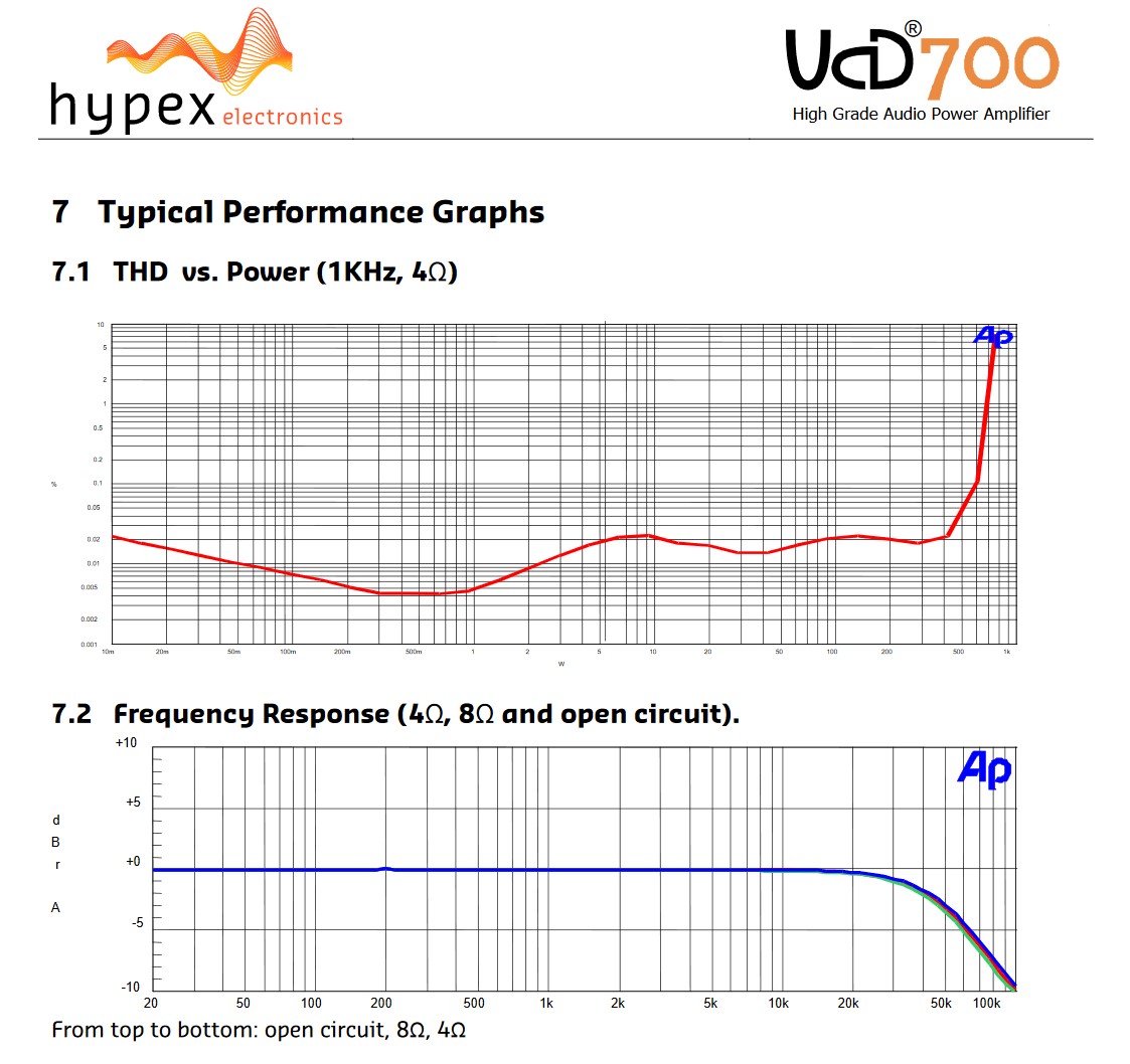 Hypex-Specs.jpg