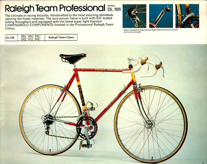 Team-Raleigh-1974-3.jpg