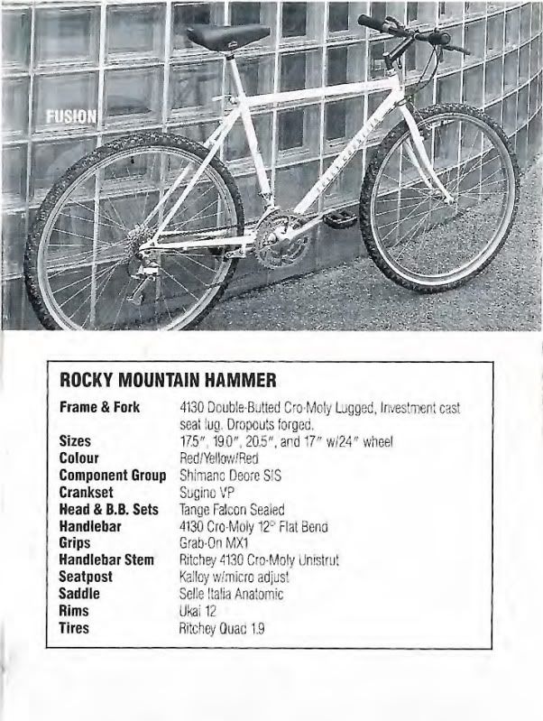 hammercatalog.jpg
