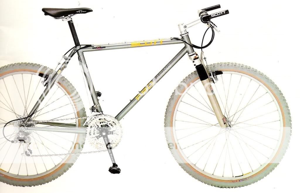 bikescan.jpg
