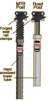 RockShox.jpg