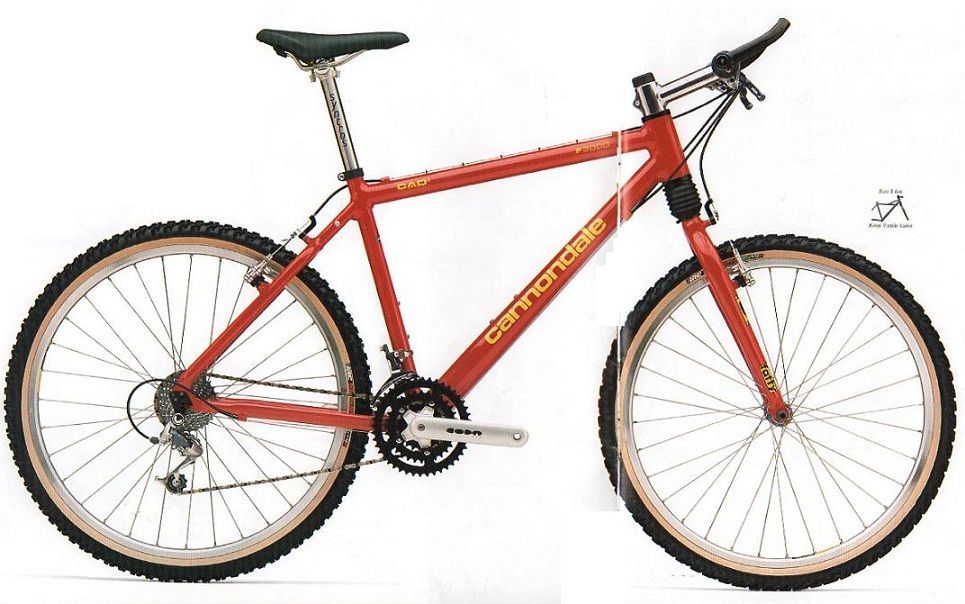 btwin blue bike