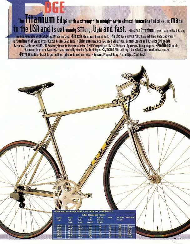 1994_tech_shop_page_5.jpg