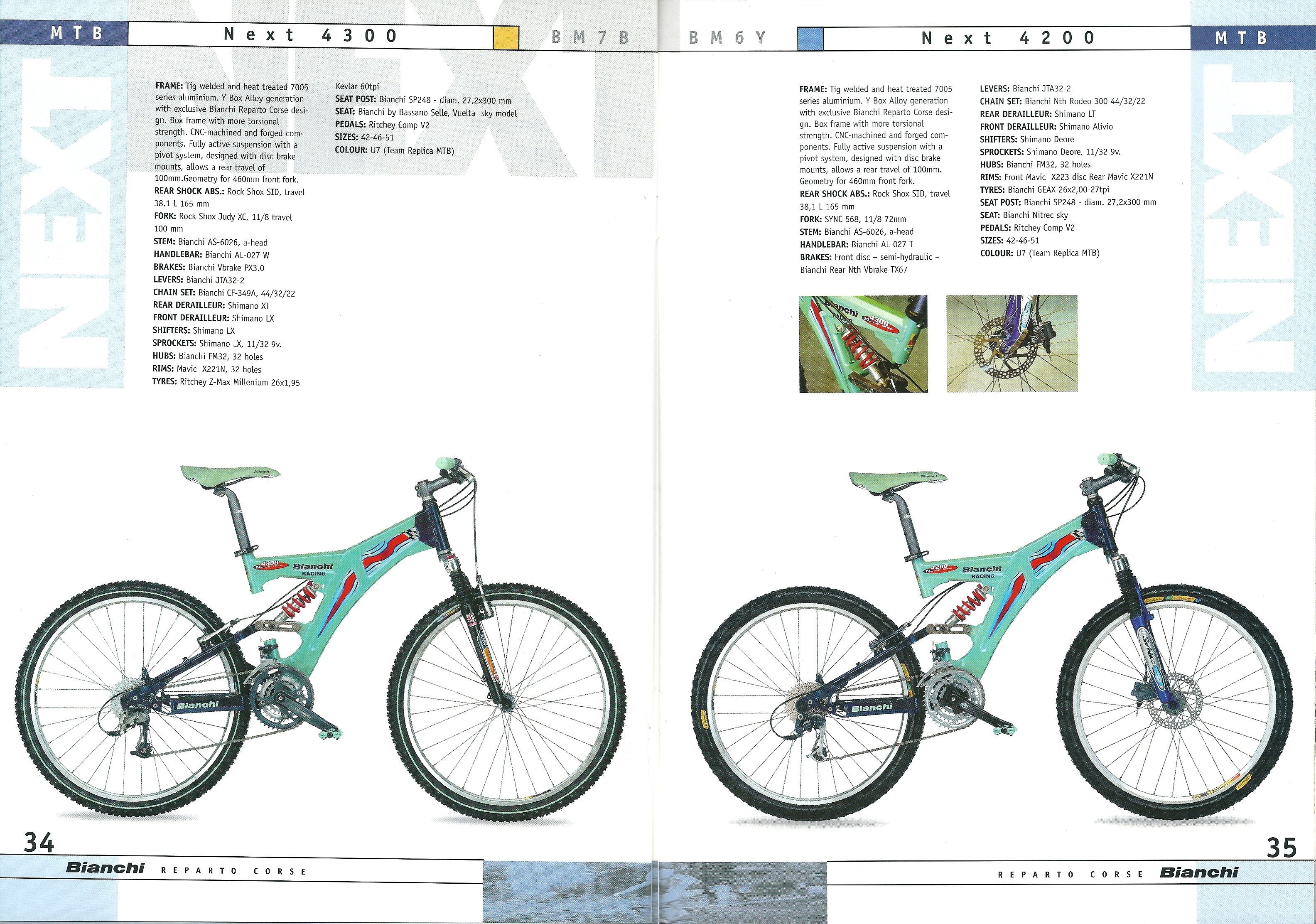 2000-Bianchi-Catalogue-pp34-35.jpg