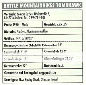battleBIKE3300.jpg