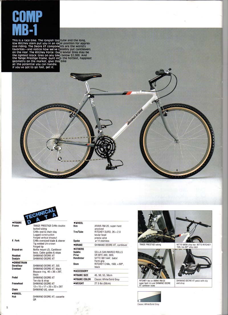 bridgestone-1988-05.jpg
