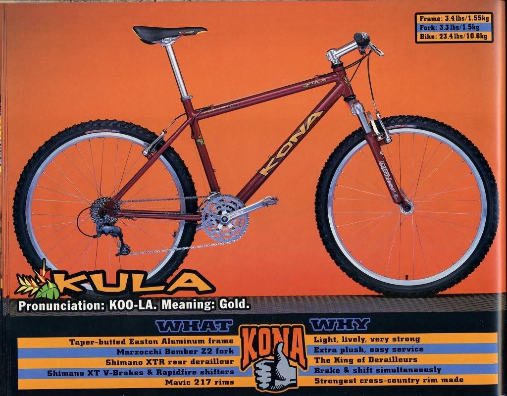 kona kula gold