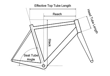 Geometry3.jpg