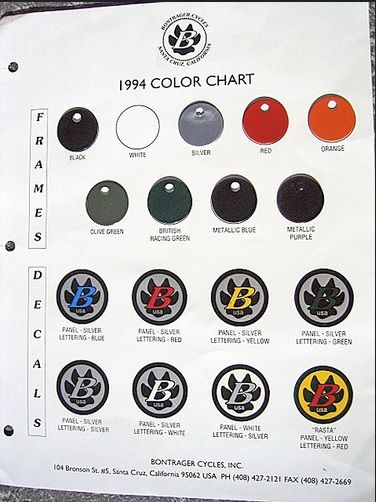 BontragerColorChart1994_zps2faba8a3.jpg