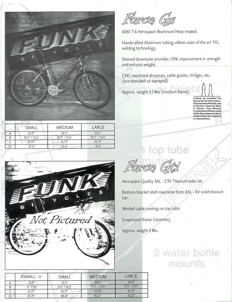 Funk3800.jpg