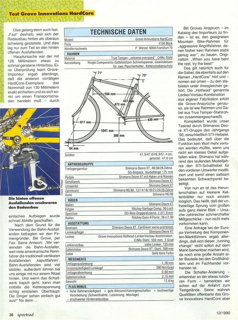 GroveHC3800.jpg