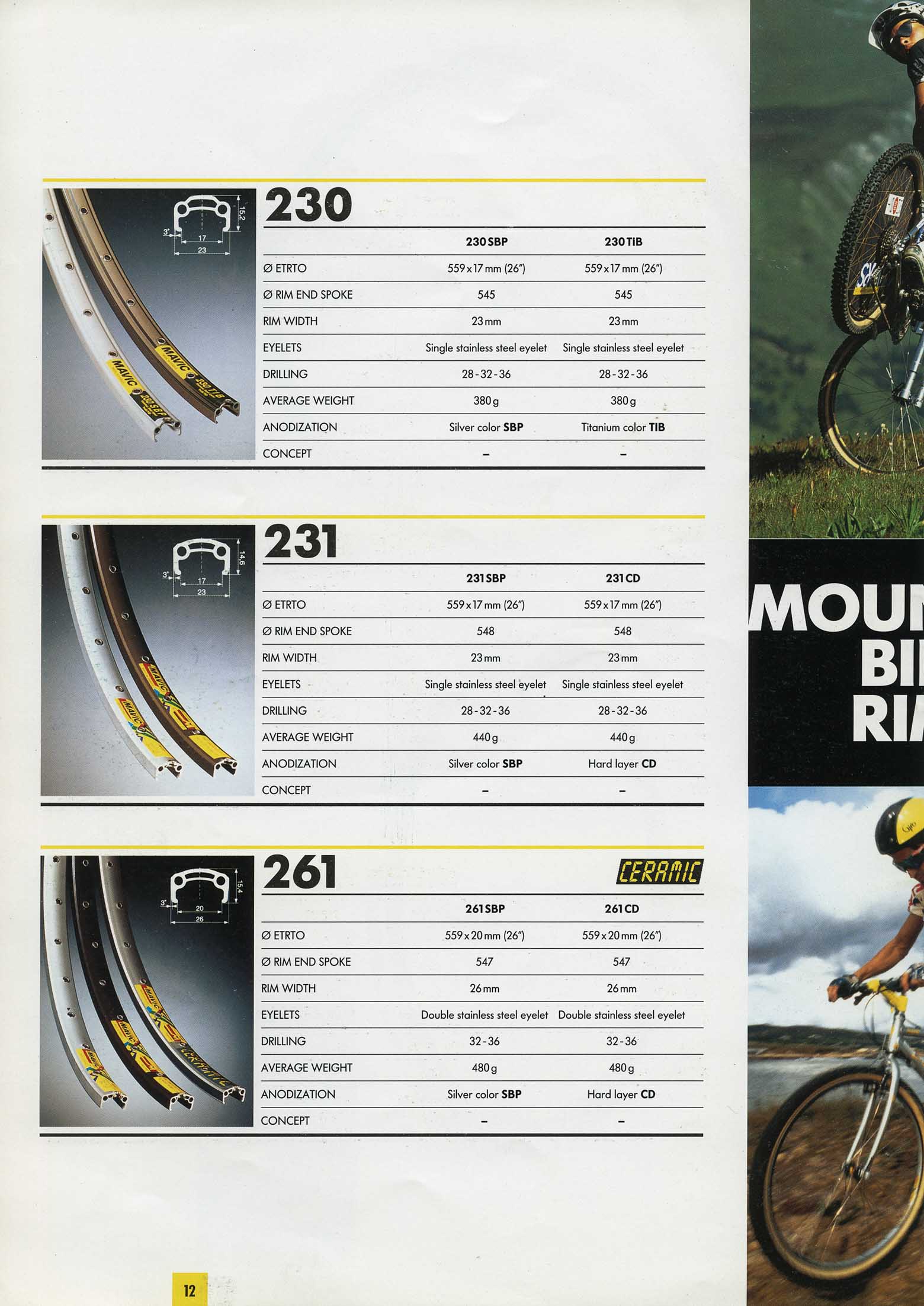 MAVIC_1995_page_12_main_image.jpg