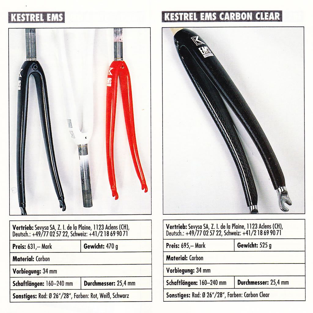 kestrel ems fork