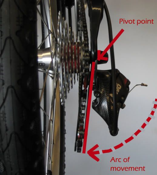 Behind_View_Bent_Derailleur_Hangerc.jpg