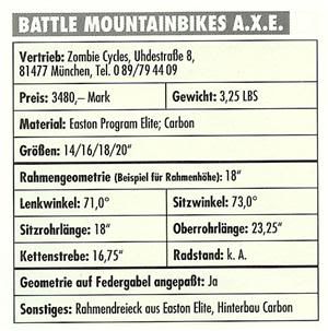 battleBIKE2300.jpg