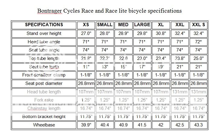 BontragerCyclesRaceandRacelitebicyclespecifications_zpsb0f5897e.jpg