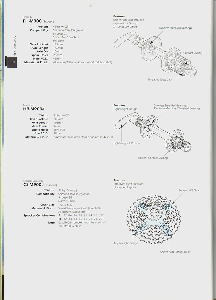 Shimano+1993+Trade+-5.jpg